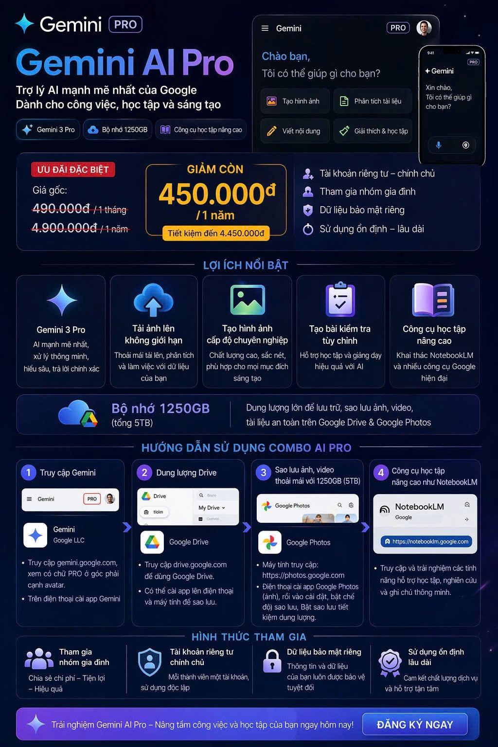 Poster Tài khoản AI Gemini Pro / Antigravity Pro